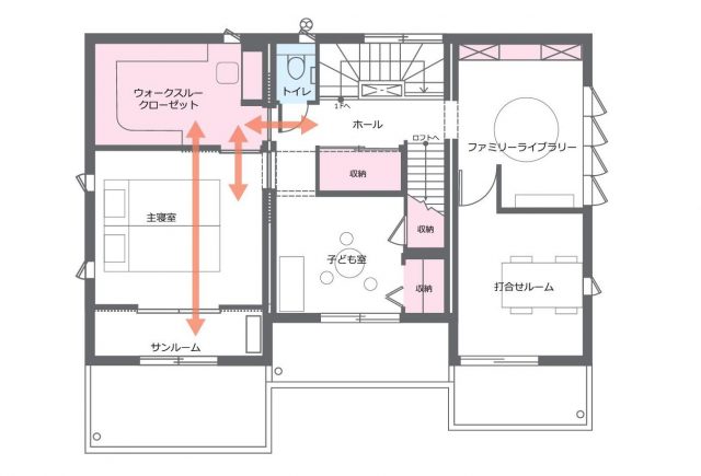 2F間取り
