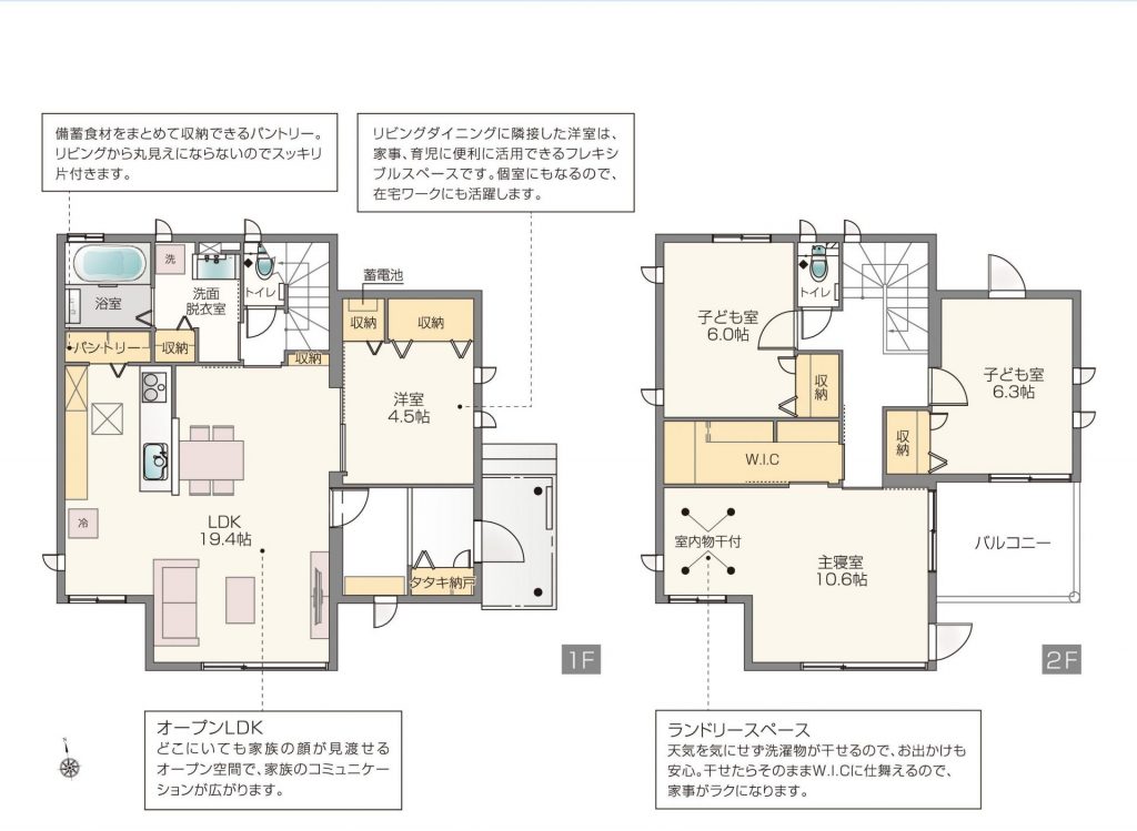 ｽﾏｰﾄﾊｲﾑｼﾃｨ大泉吉田2の10号棟間取り図