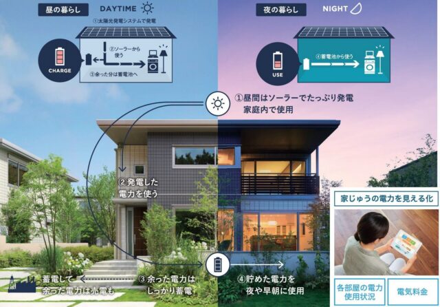 特徴1の画像