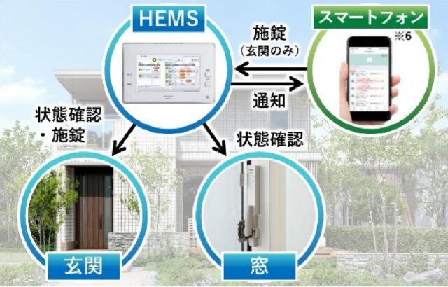 特徴2の画像