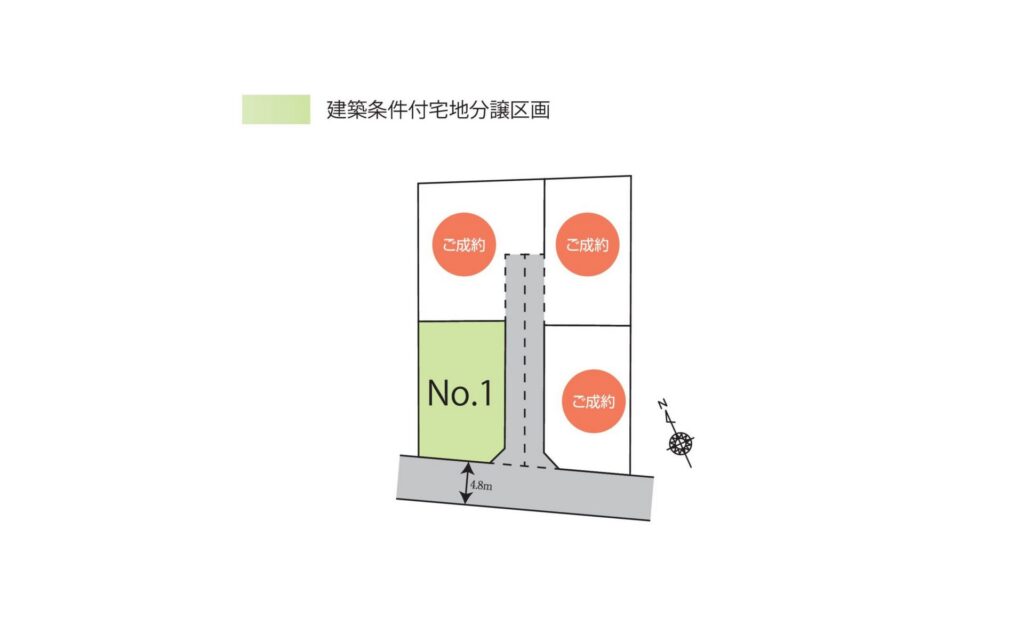 【区画図】