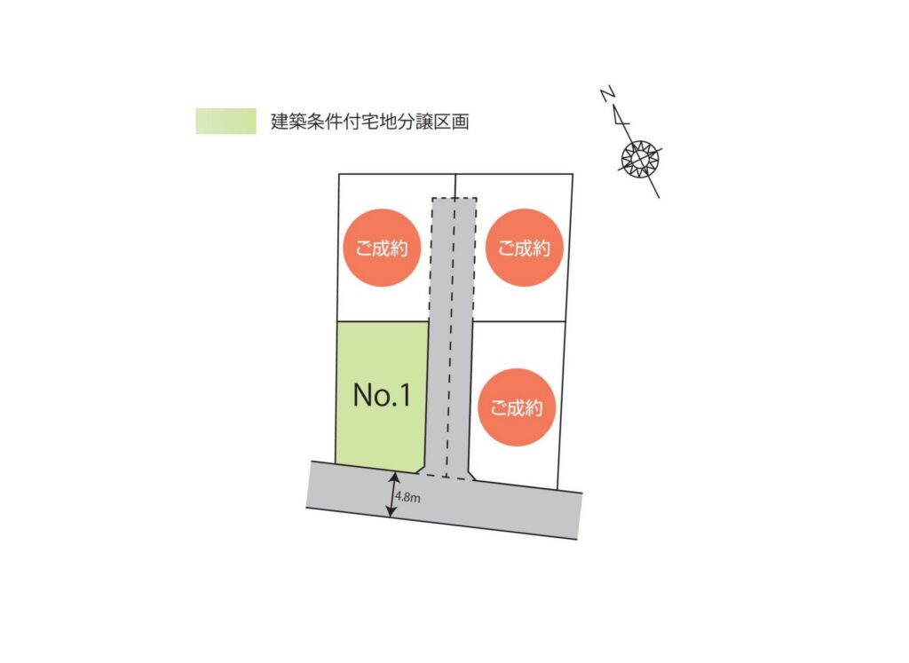 【区画図】