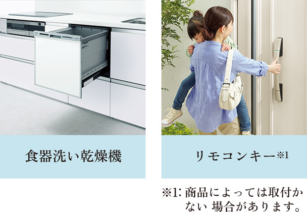 食器洗い乾燥機 リモコンキー※1 ※１：商品によっては取付かない 場合があります。