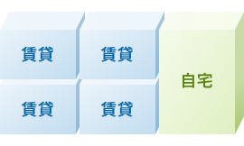 イメージ図