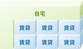 イメージ図