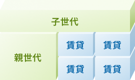 イメージ図