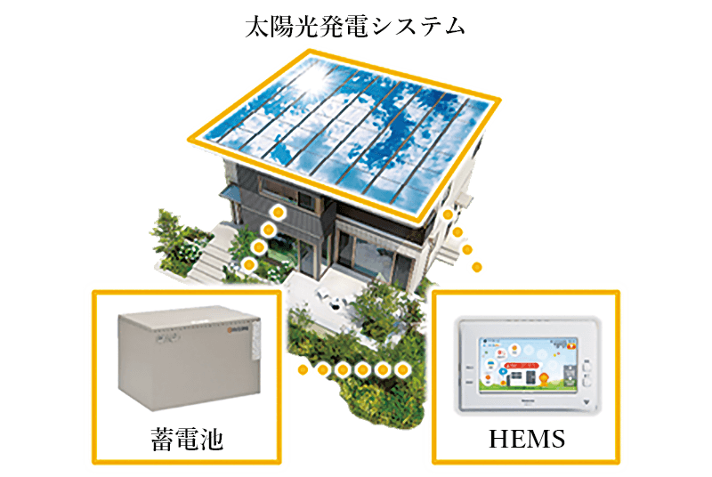 太陽光発電システムイメージ
