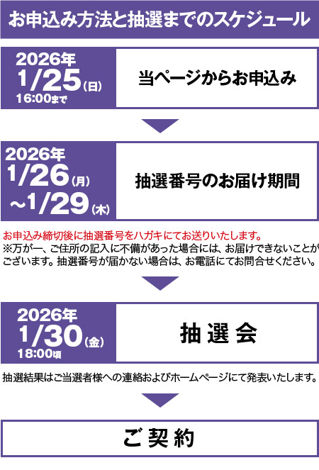 お申込み方法と抽選までのスケジュール 7/13(日)16:00まで 当ページからお申込み 7/14(月)
  〜7/18(金)抽選番号のお届け期間 7/19(土)18:00頃 抽選会ご契約