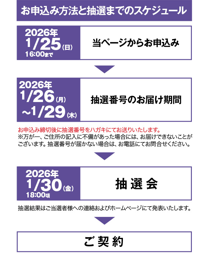 お申込み方法と抽選までのスケジュール 7/13(日)16:00まで 当ページからお申込み 7/14(月)
  〜7/18(金)抽選番号のお届け期間 7/19(土)18:00頃 抽選会ご契約