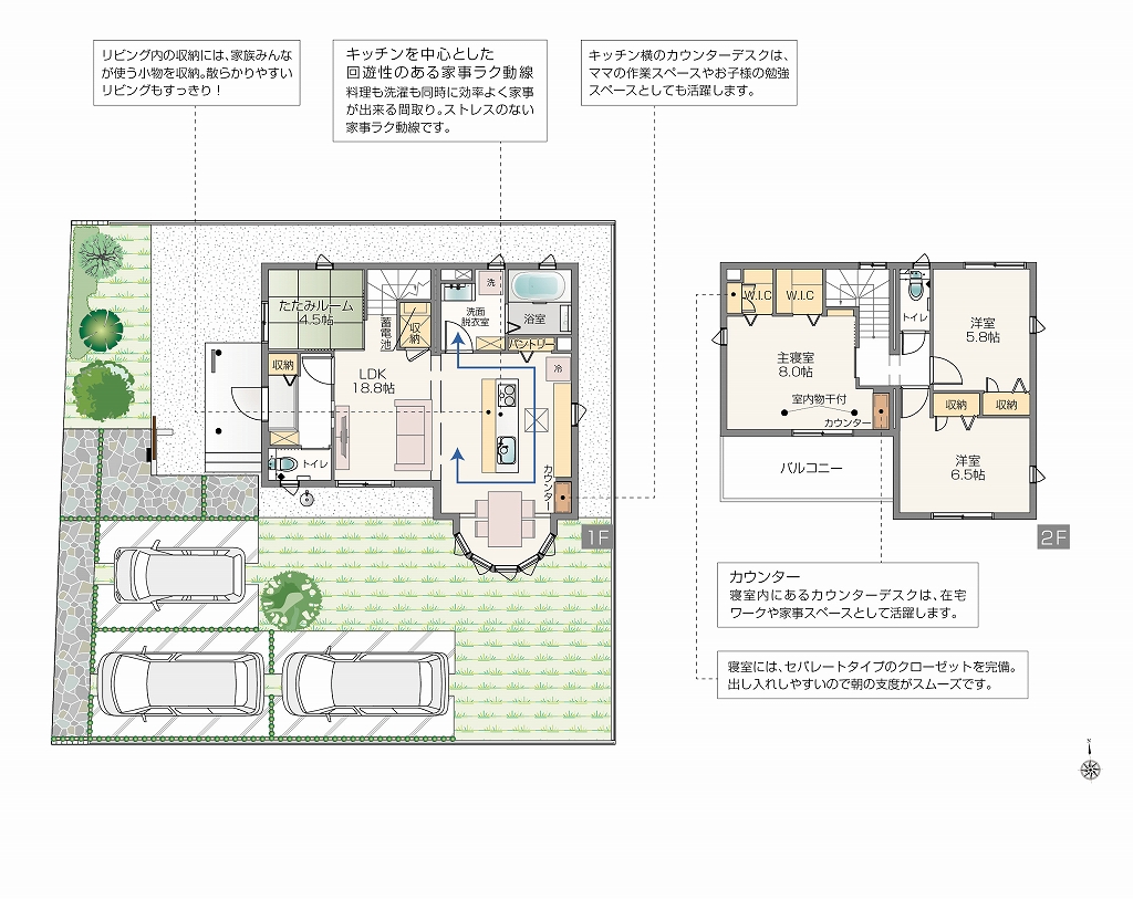 スマートハイムシティ太田2の24の間取り図